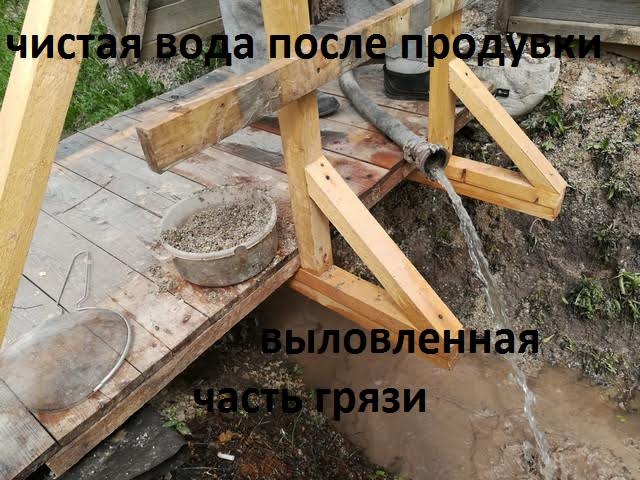 Продувка скважины в деревне Ротково